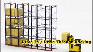 Sistemi di scaffalature Drive-In/Drive-Through (DIDTR).