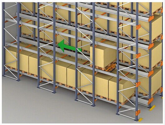 comprare Produttore di sistemi di racking di pallet Shuttle. Soluzioni di stoccaggio per magazzini ad alta densità per una movimentazione dei pallet più veloce, sicura ed efficiente. fabbricazione online